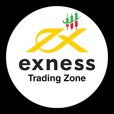 Exploring Opportunities Exness Global Markets Exploring Opportunities Exness Global Markets